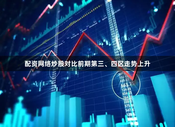 配资网络炒股对比前期第三、四区走势上升